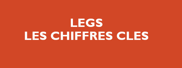 TIT Legs Chiffres Cles
