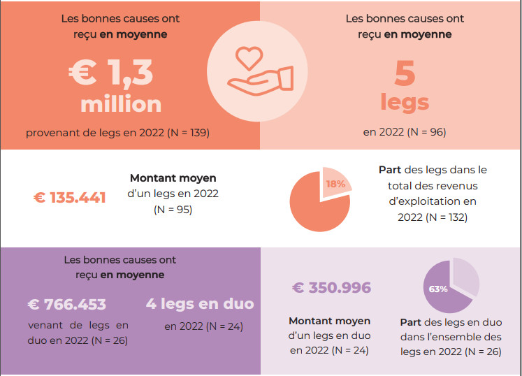 LEGS Barom 2023 BOK