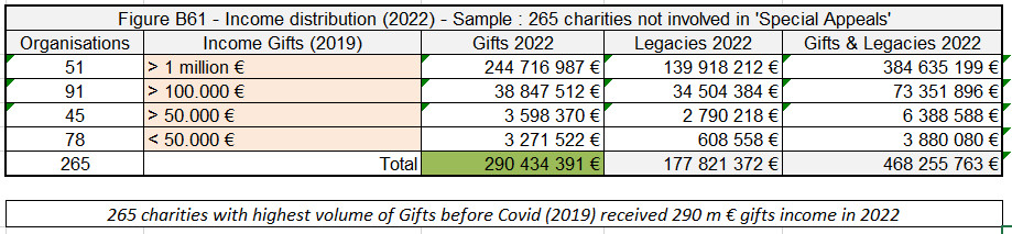 BAR 2019 22 Sample15pc  B61