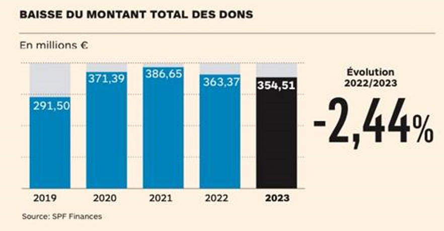 STATS LS 2024 04  4