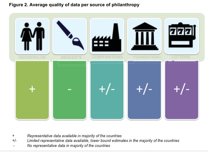 STATS INT Giving Europe 2013  7