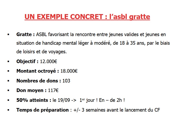 CROWD LabCap 3 Gratte