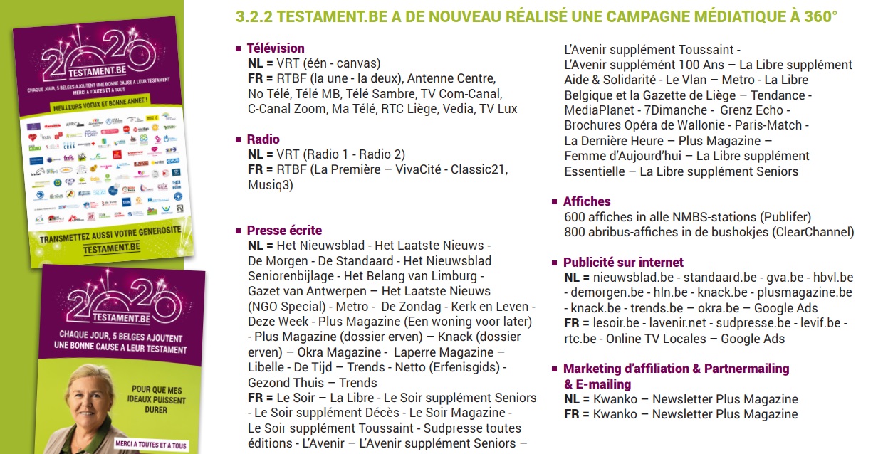 Testament Be 2021 RA 13 Campagne medias liste