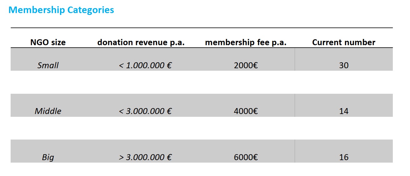 Legavision Tarification Austria HD