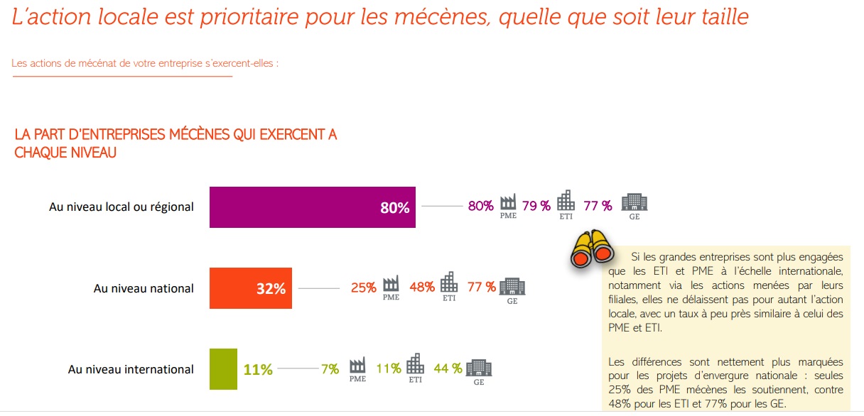 MEC FR Admical 2021 C Local